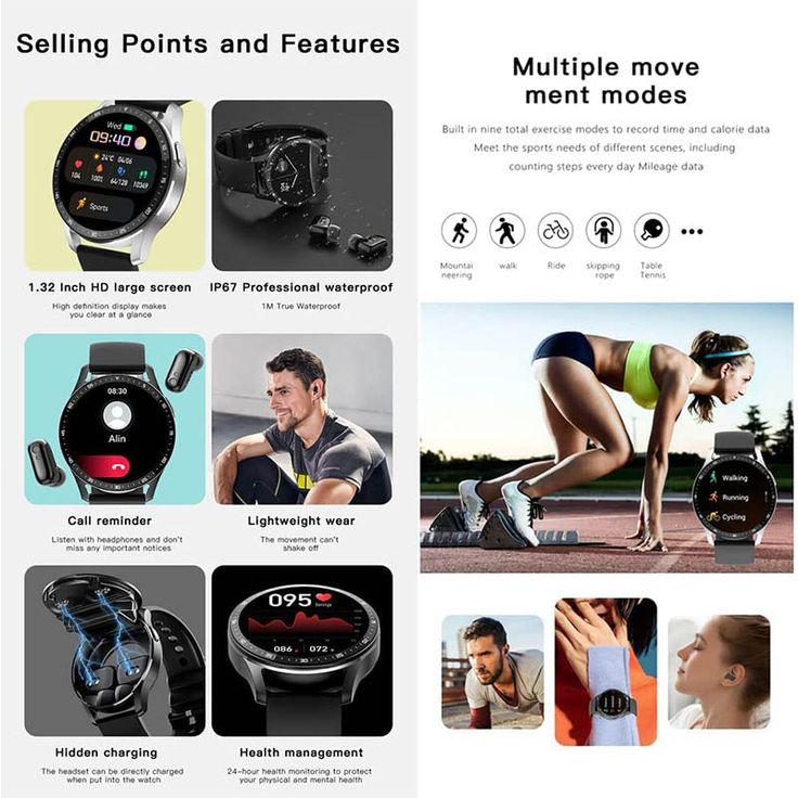 RW37 Watch Buds With AMOLED Display™